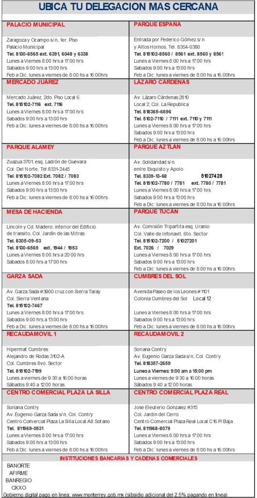 subsidios-predial-beneficios-fiscales-beneficios-del-impuesto-predial-2026-Monterrey