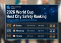 Seguridad de Monterrey en el Mundial
