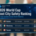 Seguridad de Monterrey en el Mundial